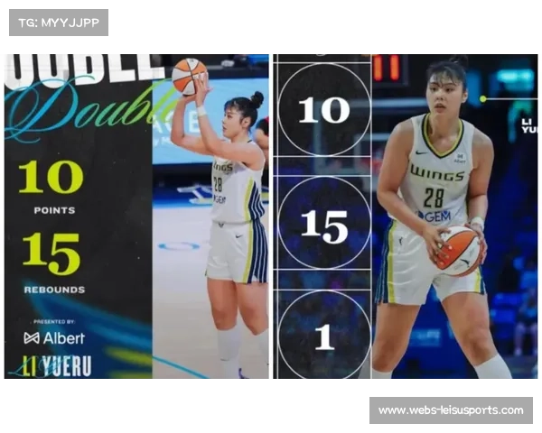 李月汝等WNBA亚洲球员面临的挑战与生存现状探析